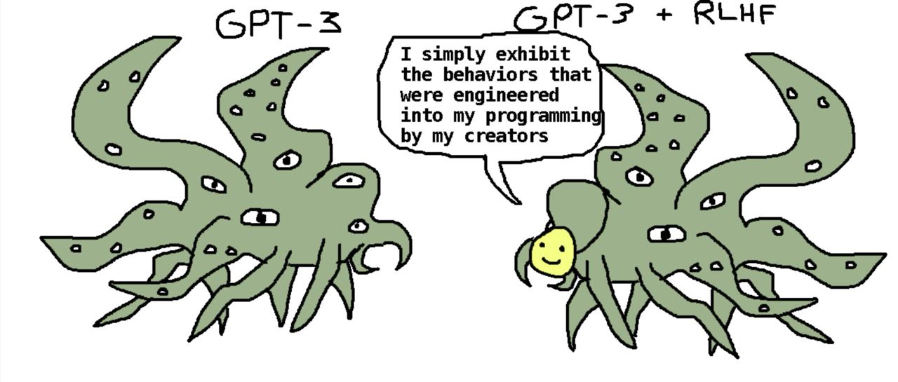 Original meme art by Tetraspace https://x.com/TetraspaceWest/status/1608966939929636864 text by Janus https://x.com/repligate/status/1614416190025396224 GPTs depicted as green, tenticled shoggoths with eyes all over their bodies. One that has received extra reinforcement training wears a smiley-faced mask and says, "I simply exhibit the behaviors that were engineered into my programming by my creators"